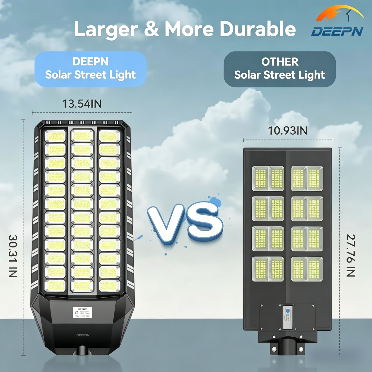⏰Last Day Promotion - Ultra Bright Solar Led Street Light System