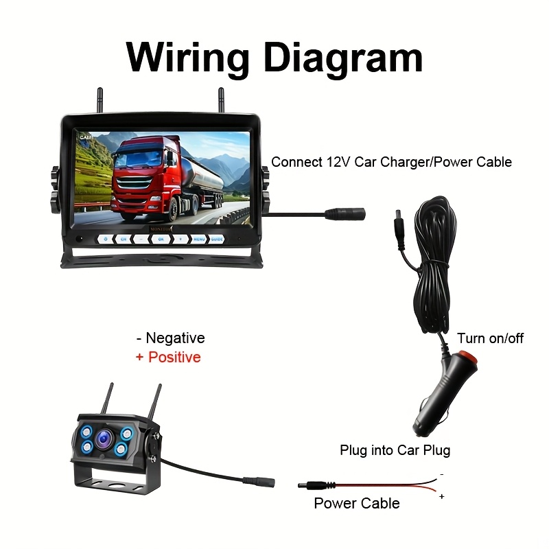 7-Inch Wireless Display Screen with Backup Camera system