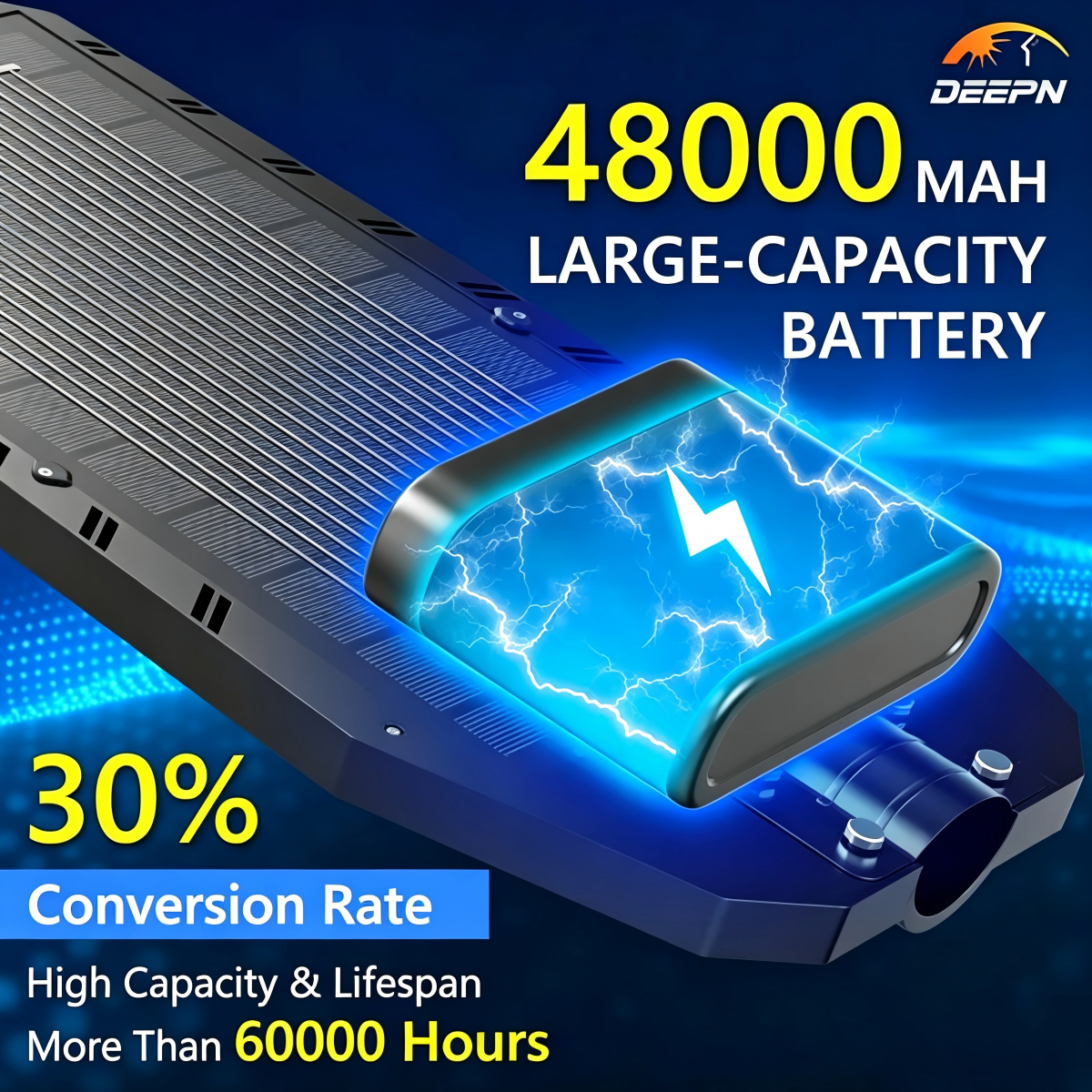 ⏰Last Day Promotion - Ultra Bright Solar Led Street Light System