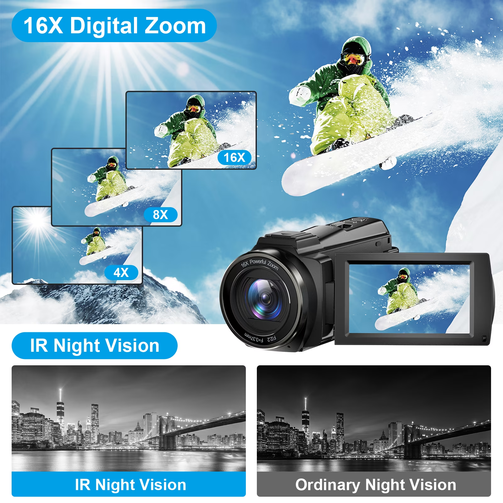 Flash Sale - 5K Video Camera Camcorder