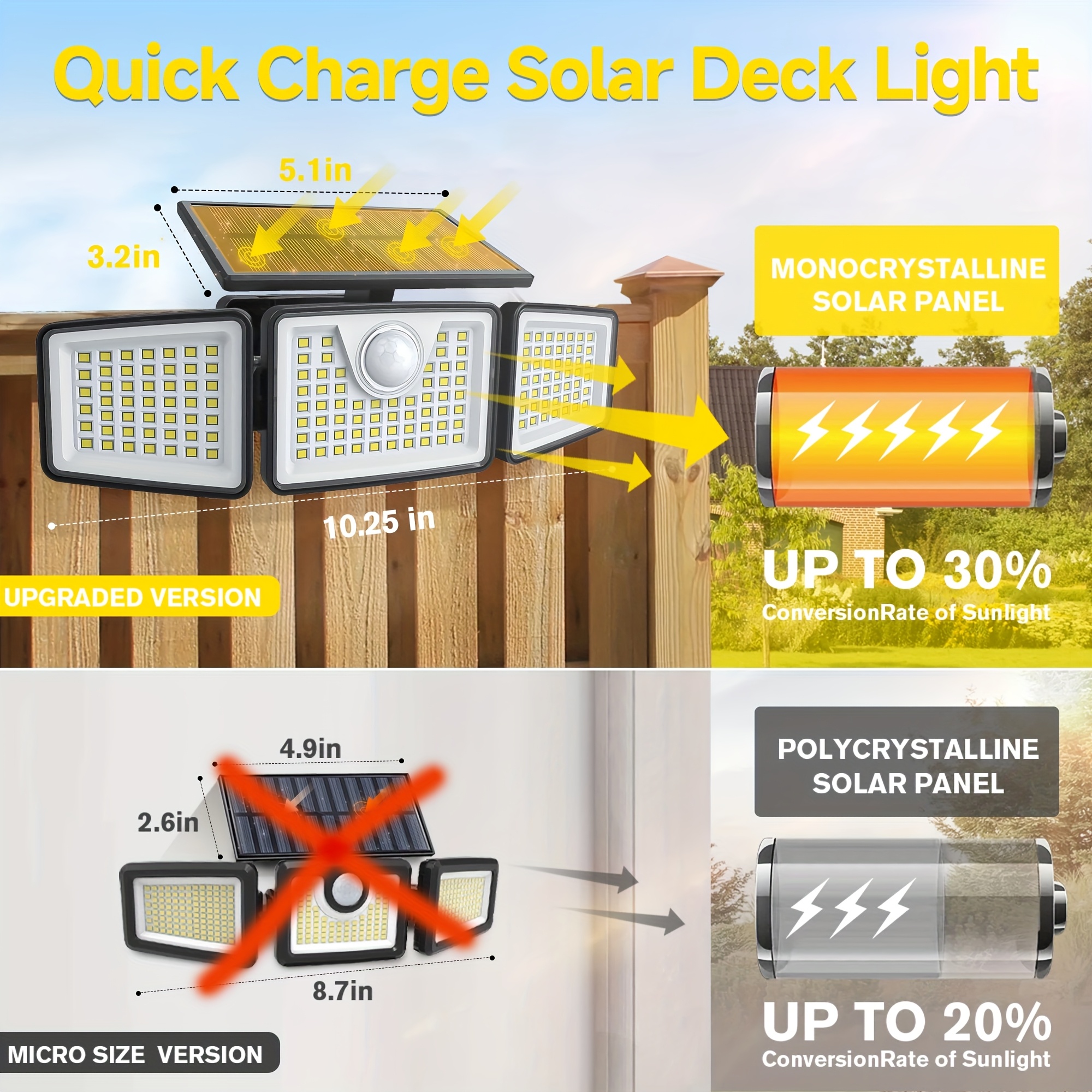 SPECIAL OFFER⚡Mounted Light⚡