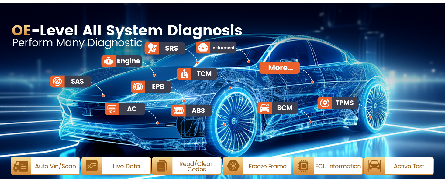 OBD2 Scanner