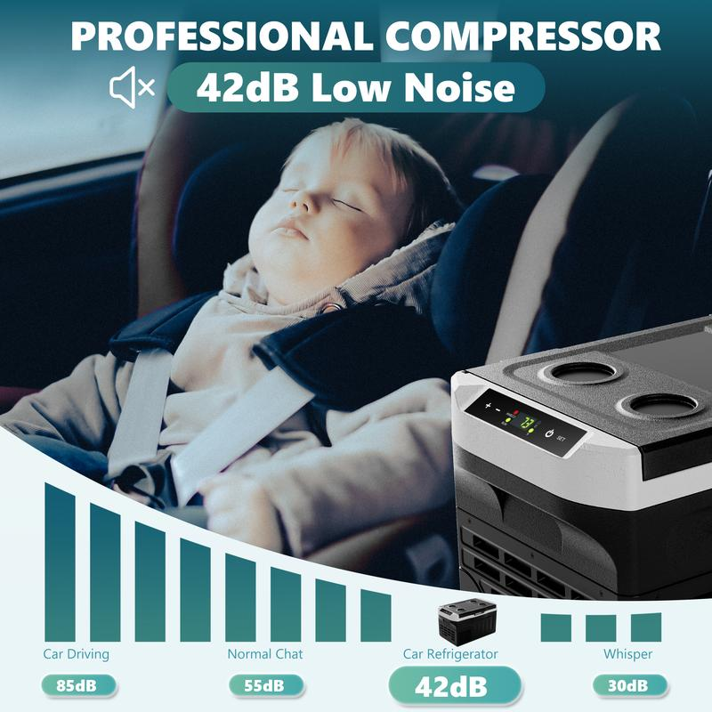 Euhomy 22QT 12V Portable Car Refrigerator with Digital Control & Cup Holders