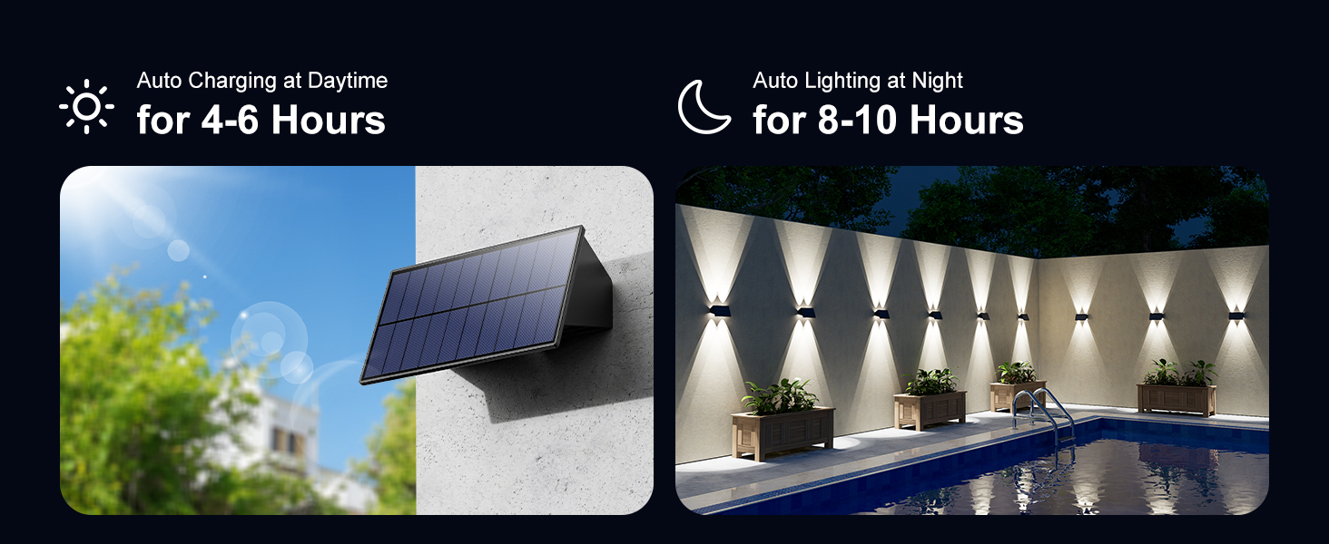 Solar Wall Light