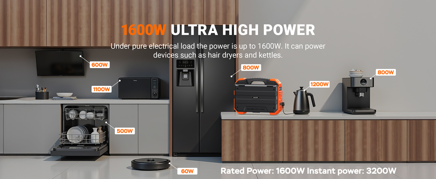 power station 1000w