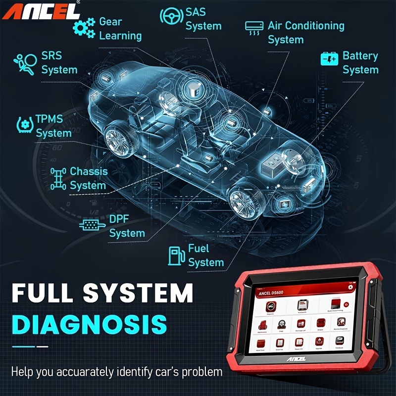  OBD2 Scanner Diagnostic Tool