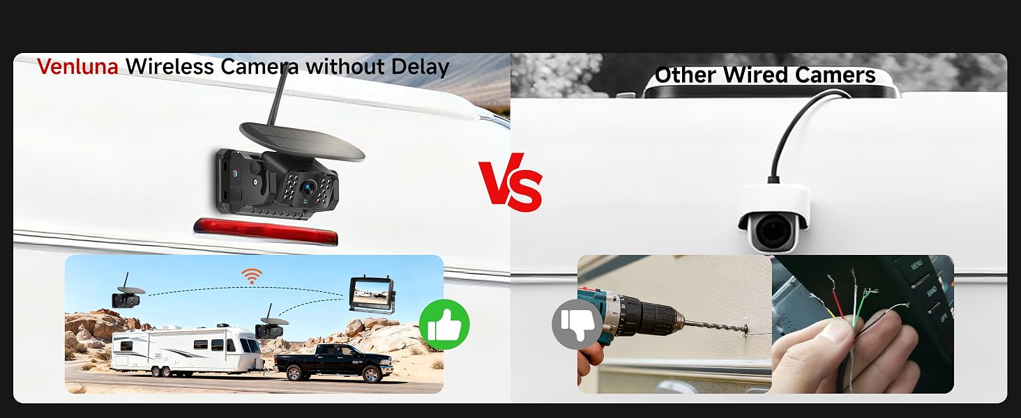 100% Wireless