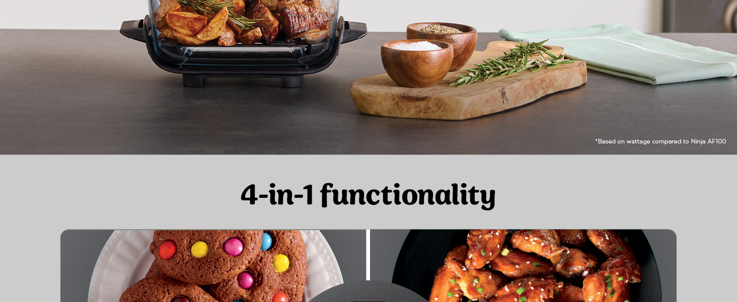 4-in-1 Functionality