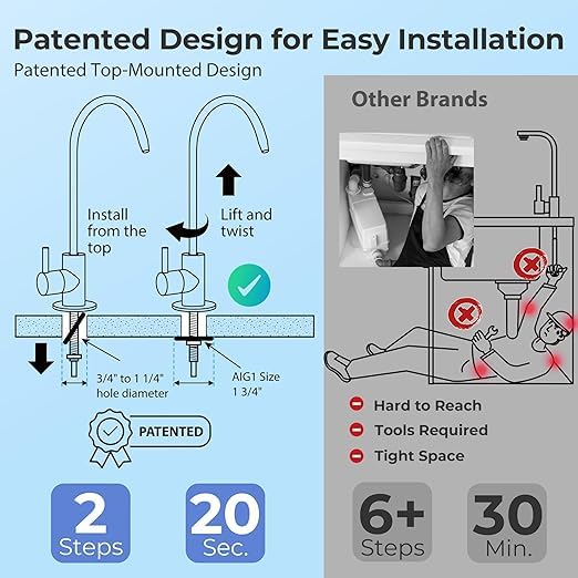🔥Final Moments🔥iSpring RCC7P, 75 GPD Reverse Osmosis System with Pump