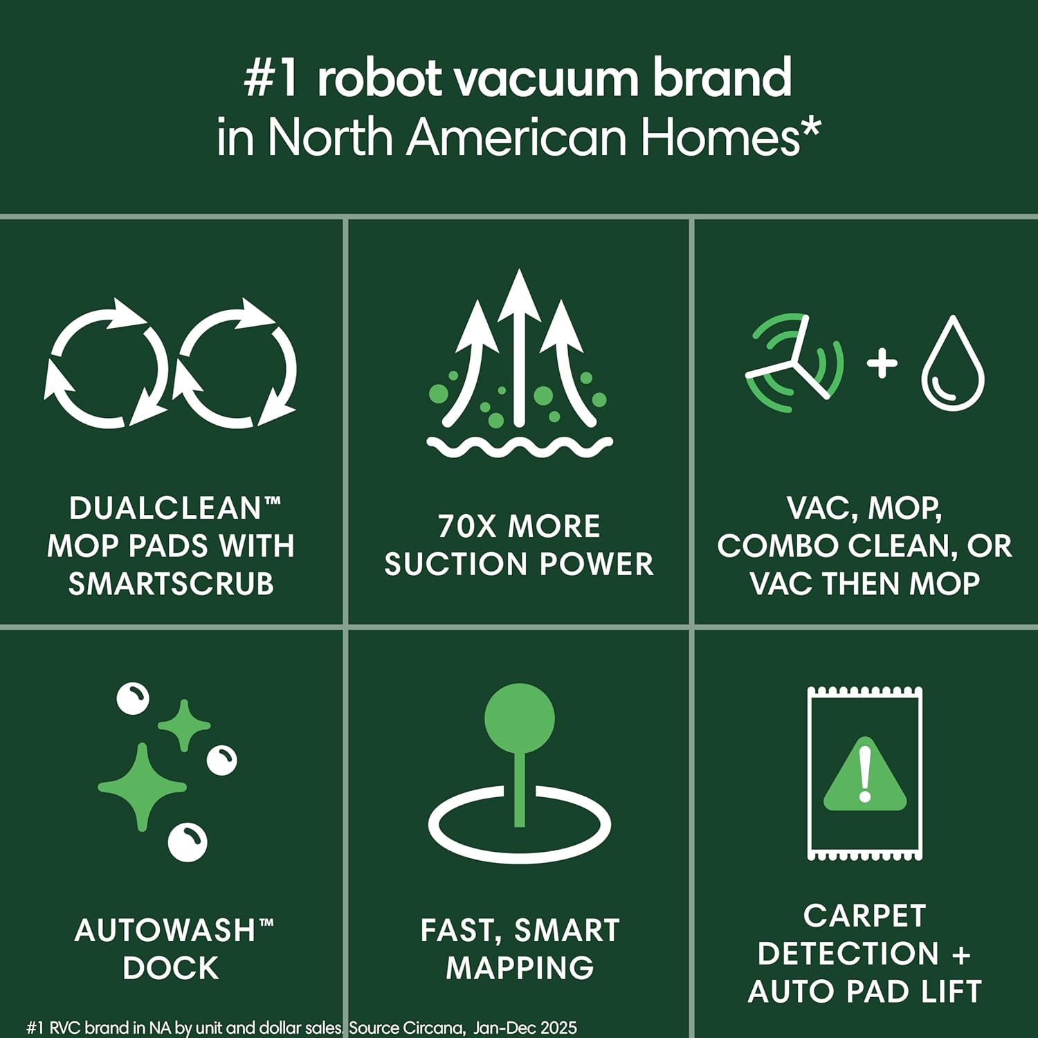 ⚡Special Offers iRobot Roomba Plus 405 (G181) 2in1 Vacuum & Mop Robot with AutoWash Dock - Dual Spinning, Smart & Fast Mapping, Ideal for Pet Hair, Self-Empties 75 Days, Intense Suction, Pad Washing & Drying