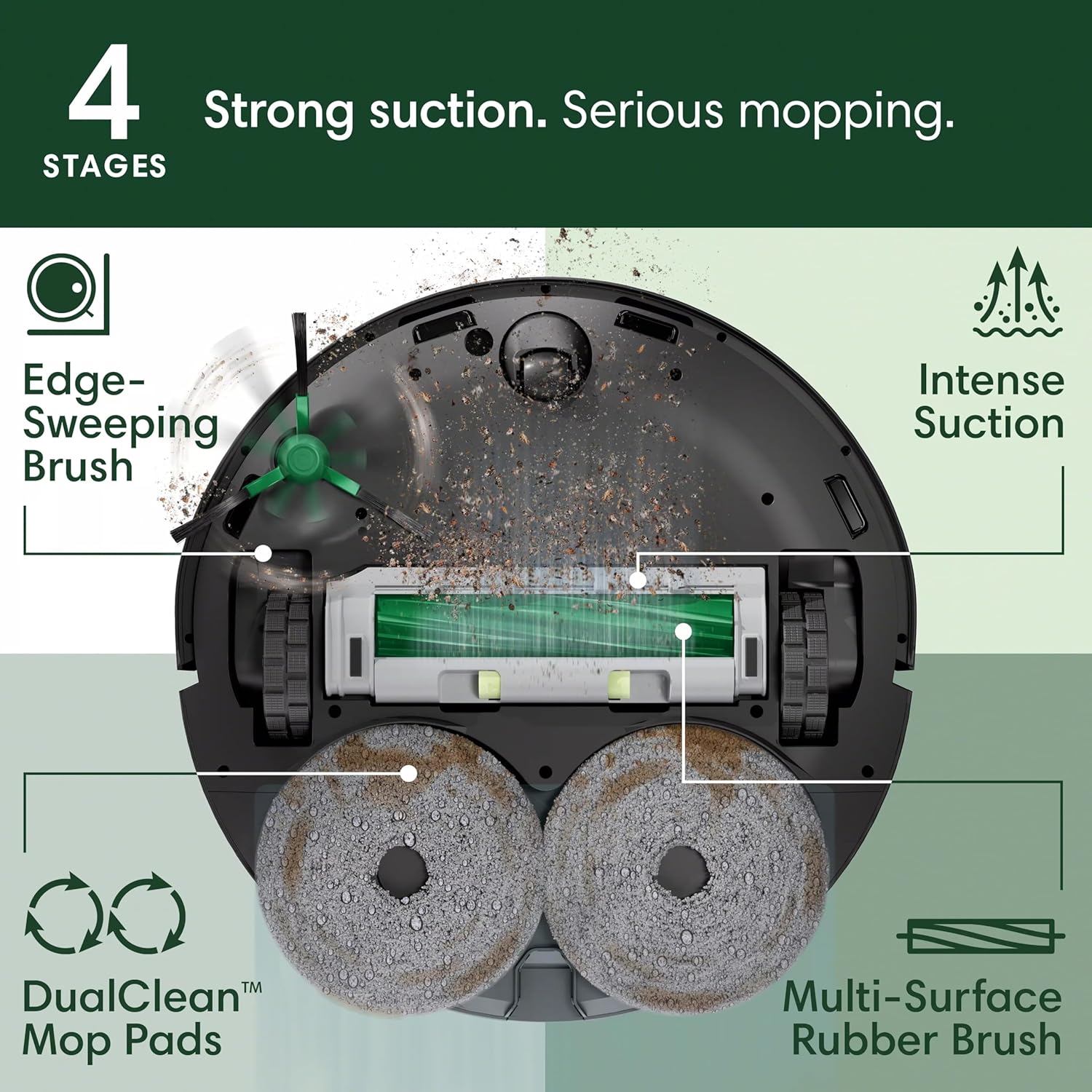 ⚡Special Offers iRobot Roomba Plus 405 (G181) 2in1 Vacuum & Mop Robot with AutoWash Dock - Dual Spinning, Smart & Fast Mapping, Ideal for Pet Hair, Self-Empties 75 Days, Intense Suction, Pad Washing & Drying