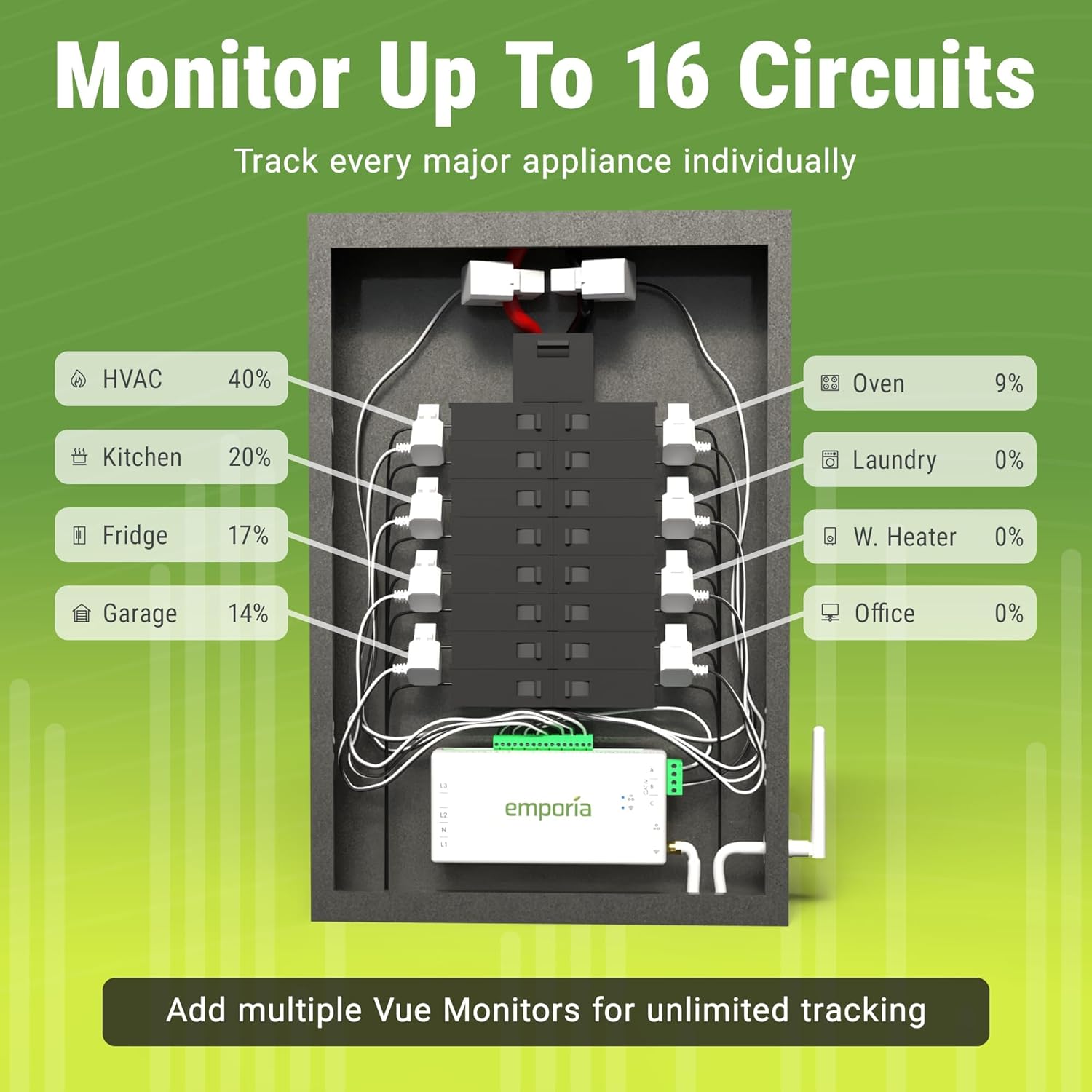 ⚡Special Offers｜Smart WiFi Energy Monitor, Real-Time Power Tracking to Lower Your Electric Bill