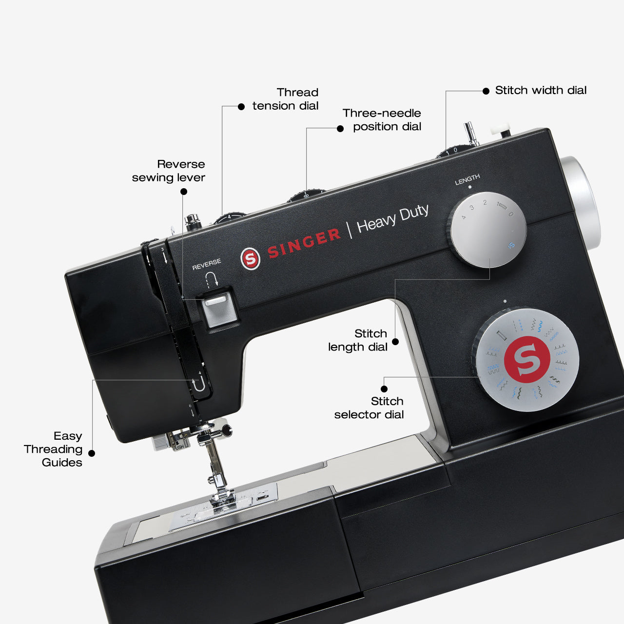  Sewing made easy&trade;
