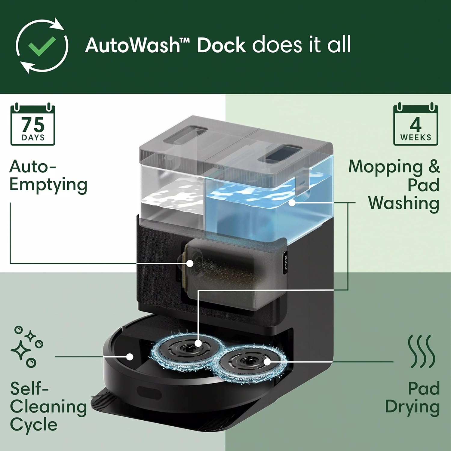 ⚡Special Offers iRobot Roomba Plus 405 (G181) 2in1 Vacuum & Mop Robot with AutoWash Dock - Dual Spinning, Smart & Fast Mapping, Ideal for Pet Hair, Self-Empties 75 Days, Intense Suction, Pad Washing & Drying