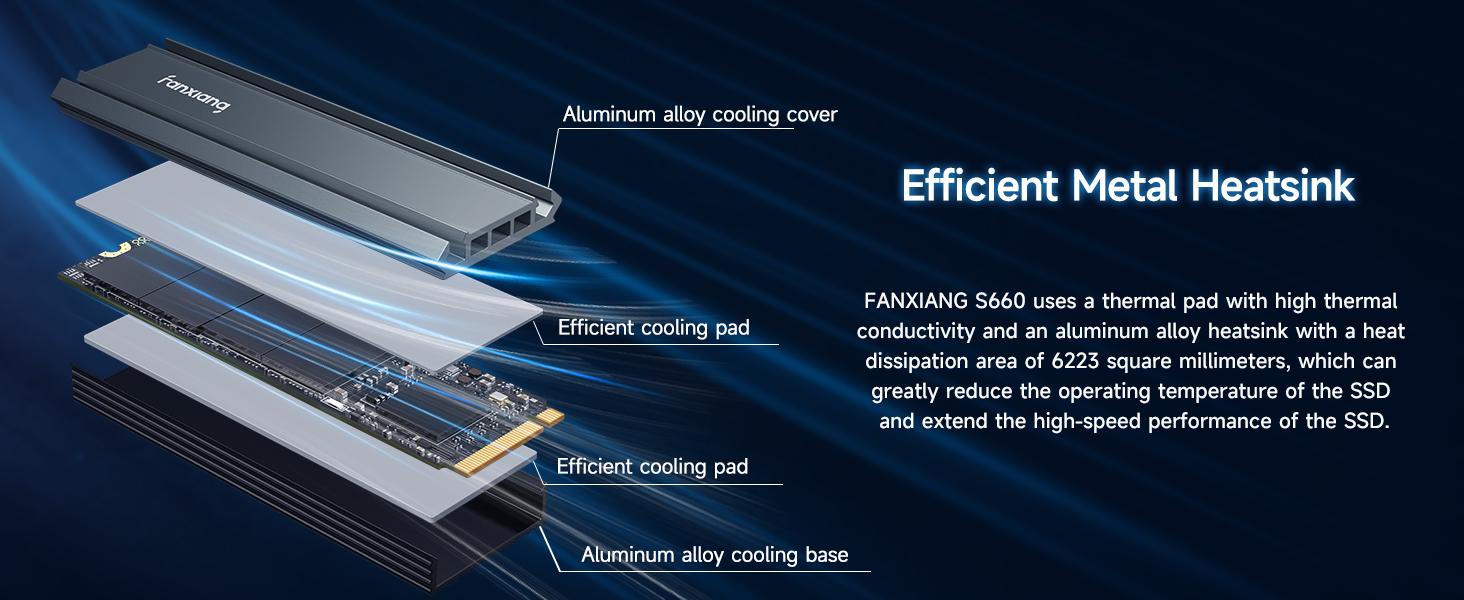 FANXIANG S660 500GB/1TB/2TB/4TB PCIe 4.0 NVMe M.2 SSD for PS5/Gaming Consoles/PC, Internal Solid State Drive with Heatsink, Read Speeds Up to 5000MB/s summerwins FANXIANG S660 500GB/1TB/2TB/4TB PCIe 4.0 NVMe M.2 SSD for PS5/Gaming Consoles/PC, Internal Solid State Drive with Heatsink, Read Speeds Up to 5000MB/s summerwins