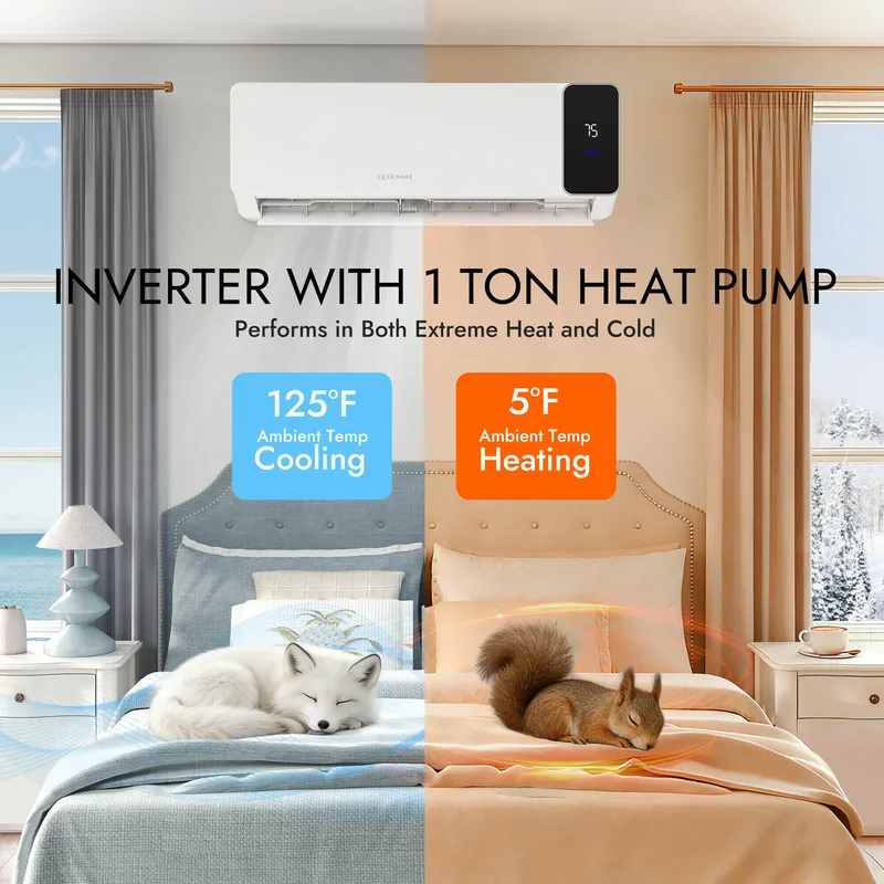 Mega Sale - Ductless Mini Split AC with Heat Pump, 115V