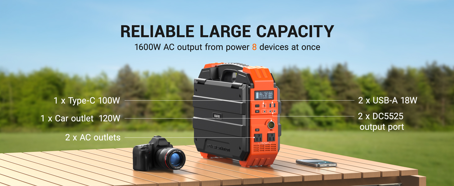 solar portable power station