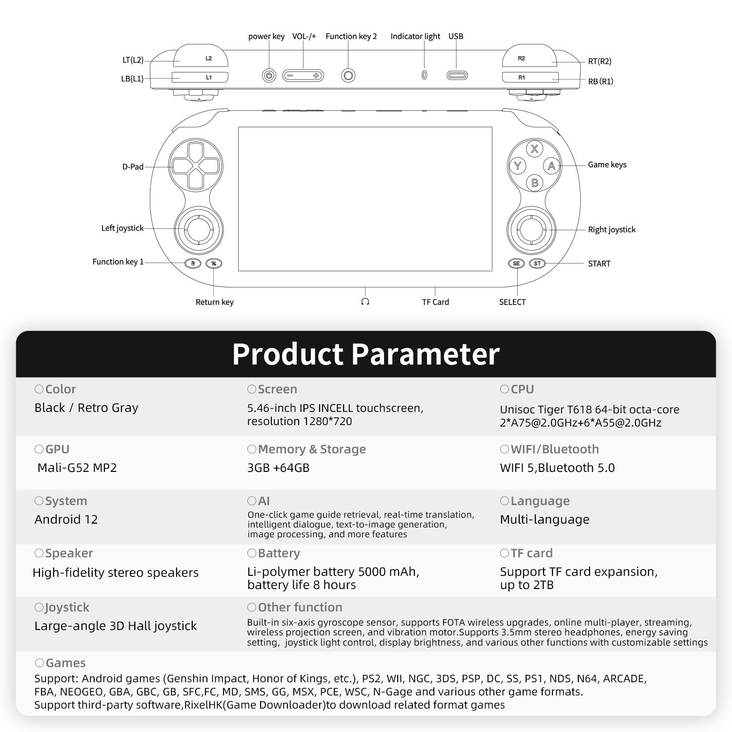 ANBERNIC RG VITA / RG VITA Pro Handheld Game Console 5000mAh Android Video Gaming Player Supports Bluetooth Gift #SummerVibes