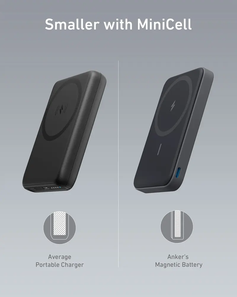 【PRICE SLASH】Magnetic Power Bank, Built-In Foldable Stand, USB-C Port on the Side, 5,000mAh Capacity, Perfectly Compatible with iPhone 17/16/15/14/13 Series summervibes