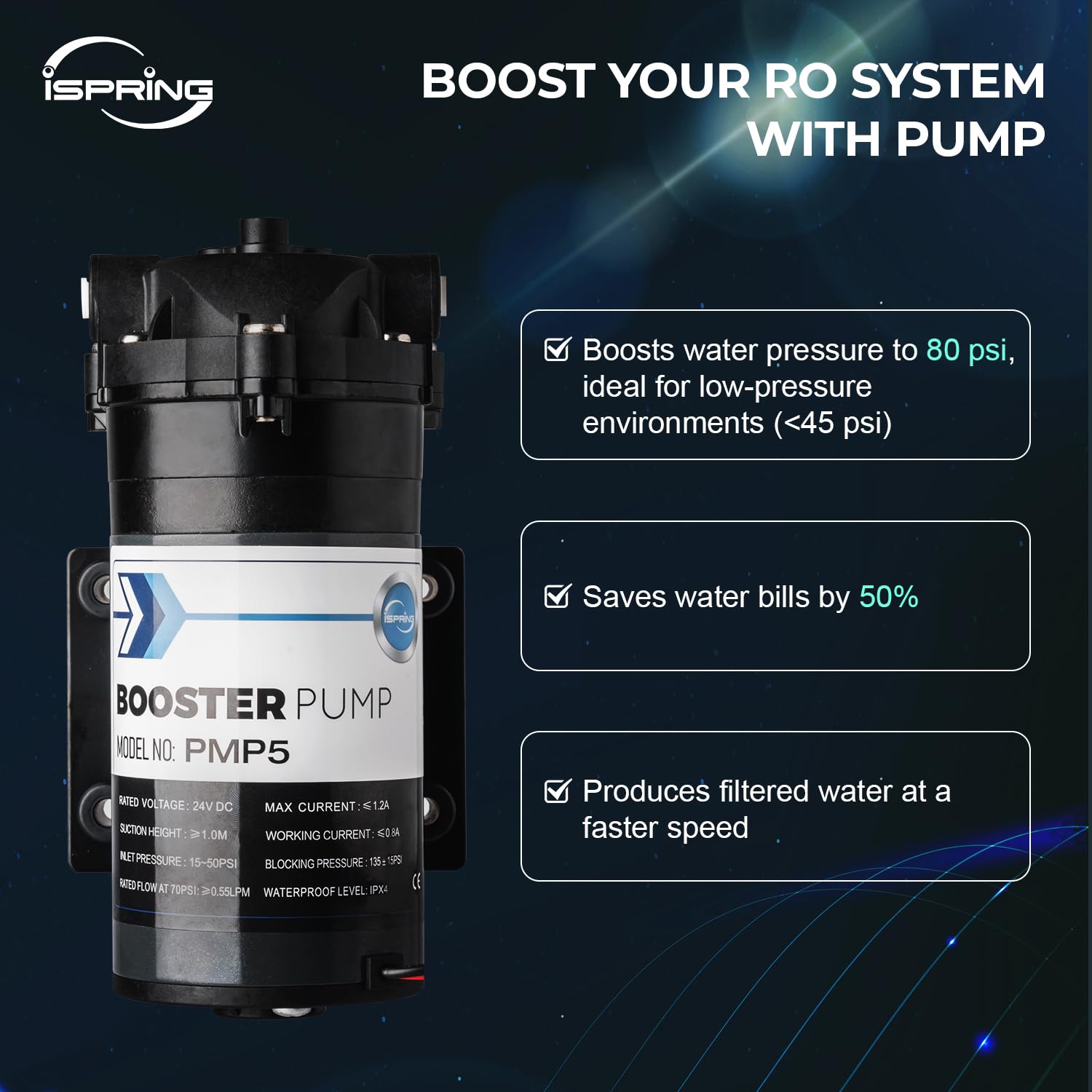 🔥Final Moments🔥iSpring RCC7P, 75 GPD Reverse Osmosis System with Pump