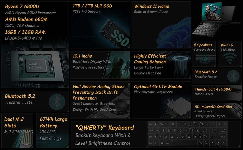 GPD WIN MAX 2
