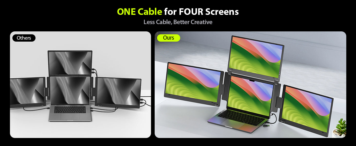 One Cable for Four Screens