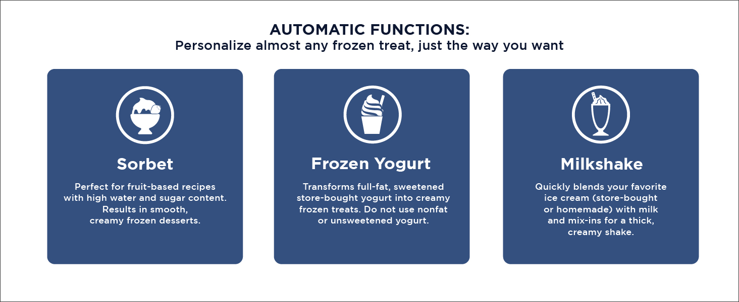 Icons and text representing functions of the ice cream maker: sorbet, frozen yogurt, milkshake