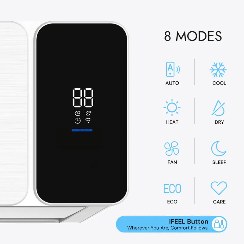 Mega Sale - Ductless Mini Split AC with Heat Pump, 115V