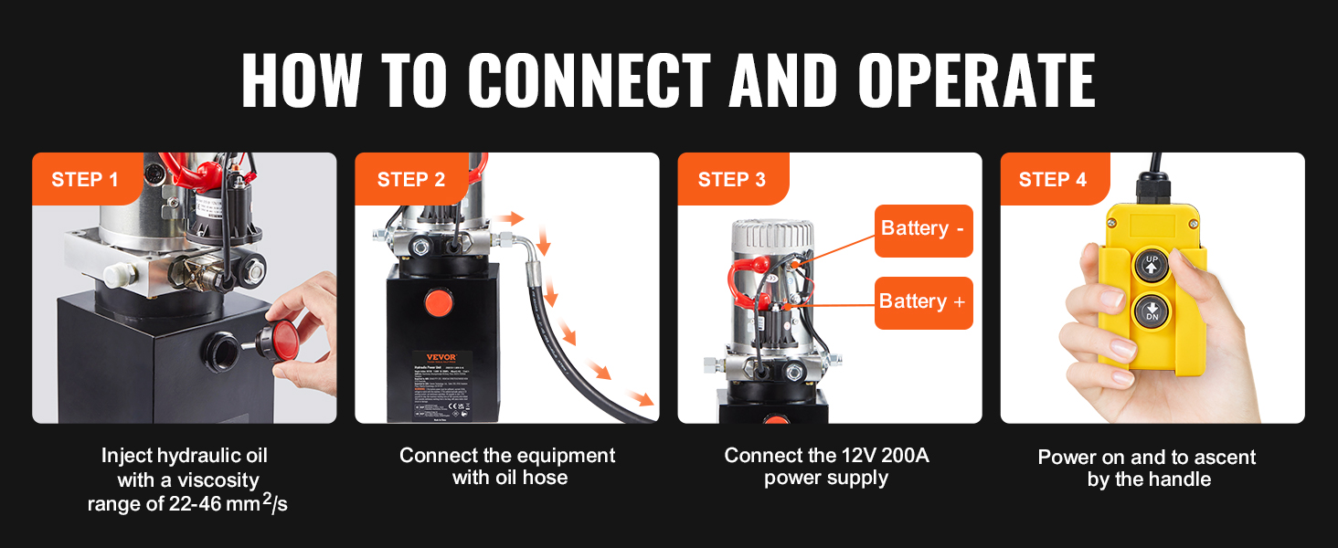 hydraulic power