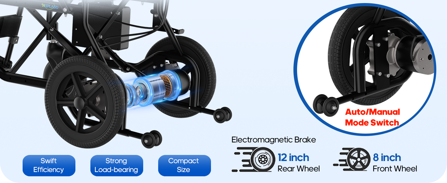 Electric Wheelchair for Adults Lightweight Foldable