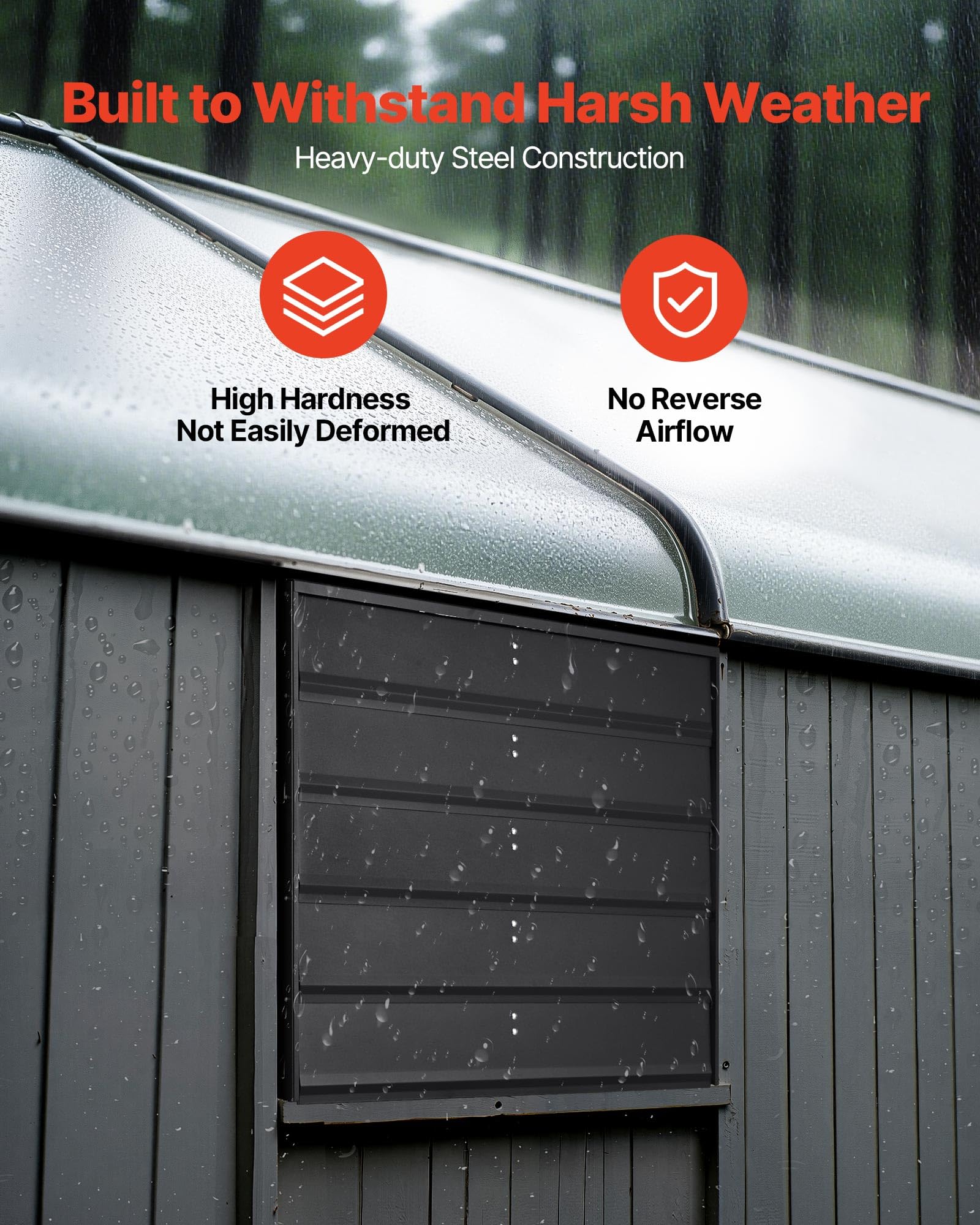 ✨Buy 1 Get 1 Free✨ VEVOR Exhaust Fan, Wall Mounted Attic Fan