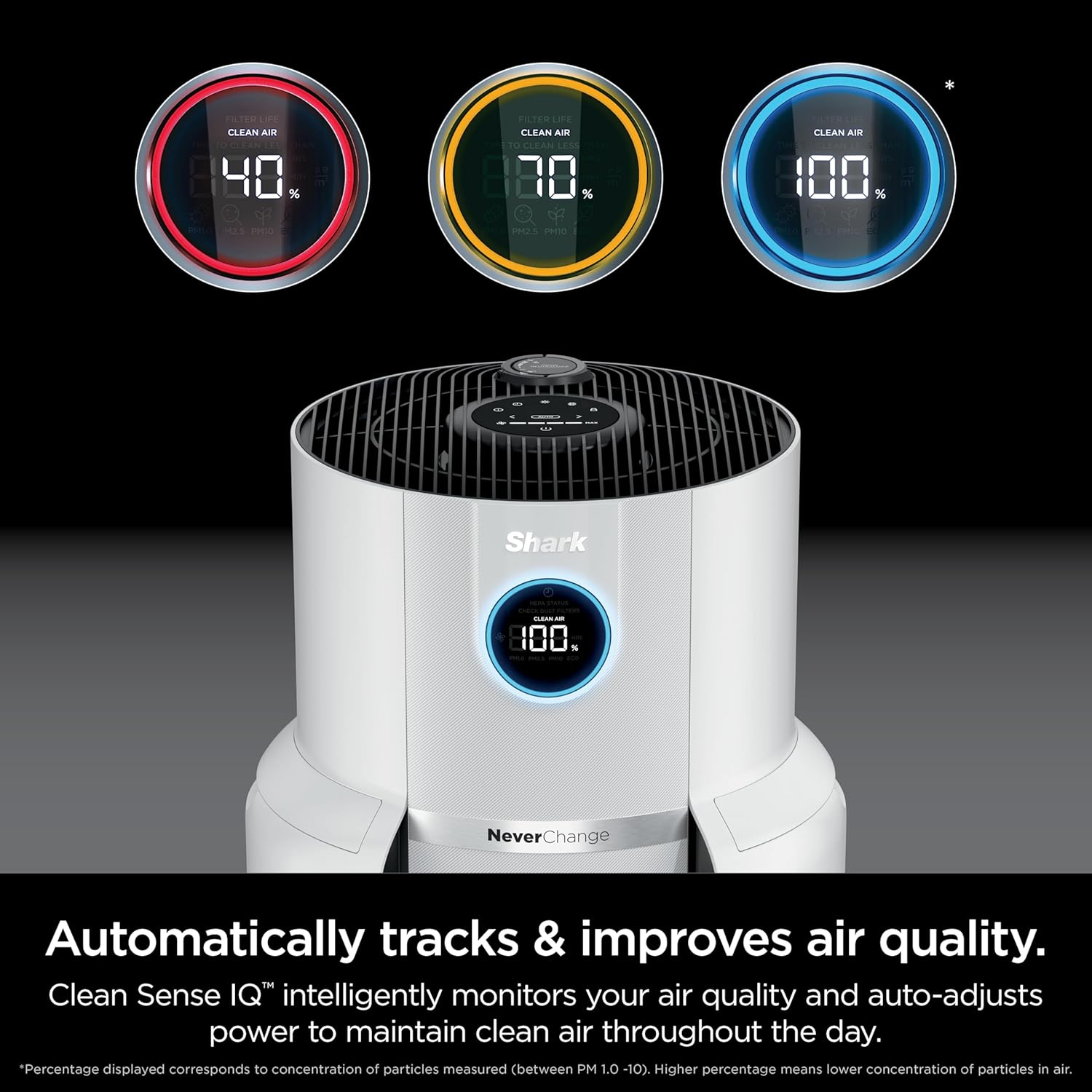Spring sale Air Purifier for Home with NeverChange(5-Year) HEPA Air Filter