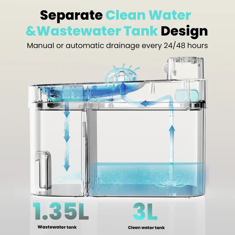 HAPAW 2026 Model Cat Water Fountain – Supports 2.4GHz Wi-Fi and Smart App Control