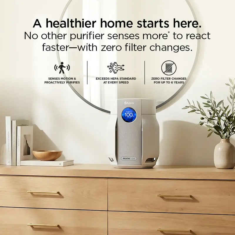 🛒BEST SELLER🚀Shark BreatheClear Compact with NeverChange Air Purifier - HP062