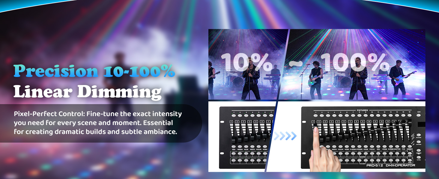 Moving Head DJ Lights