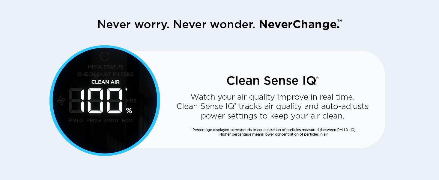 Clean S ense IQ Watch your air quality improve in real time. Clean Sense IQ tracks air quality