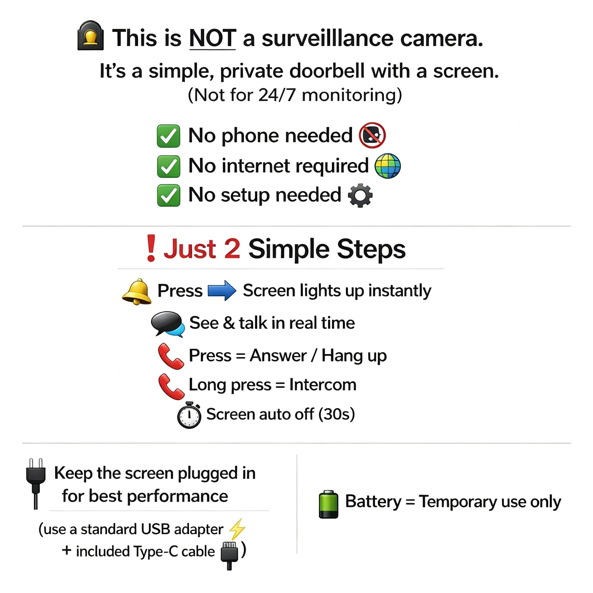 X8A Wireless Video Doorbell with Monitor, HD Camera, Rechargeable, Two-Way Audio, Night Vision, Waterproof, Plug & Play, No App Needed