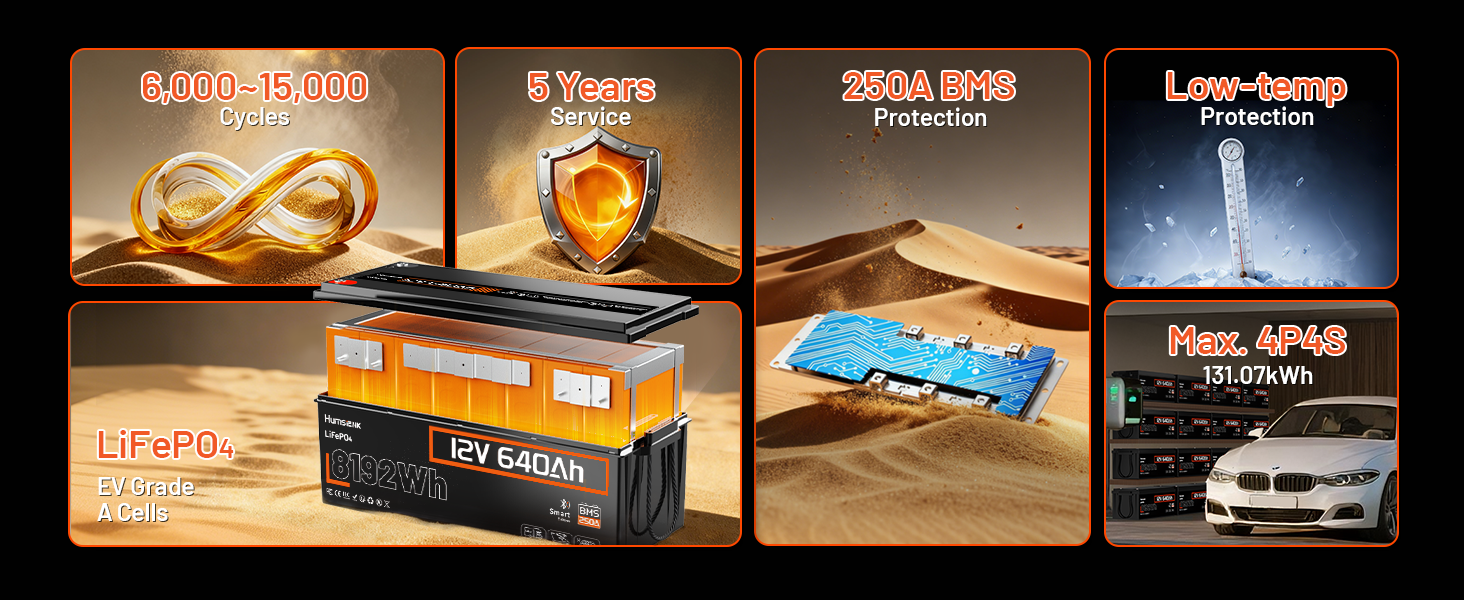 lifepo4 battery
