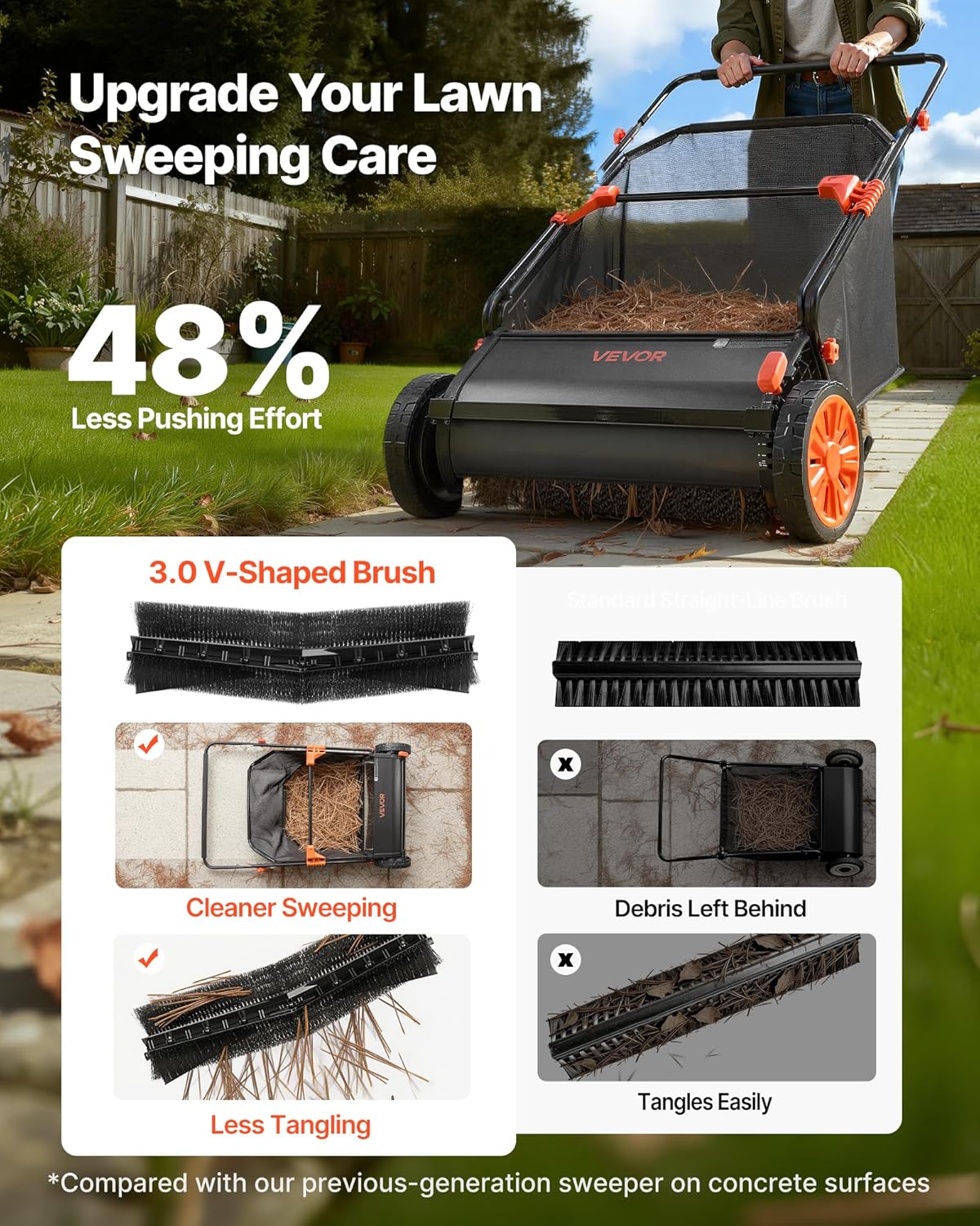 Spring Sale: Final Day — Lawn Sweepers