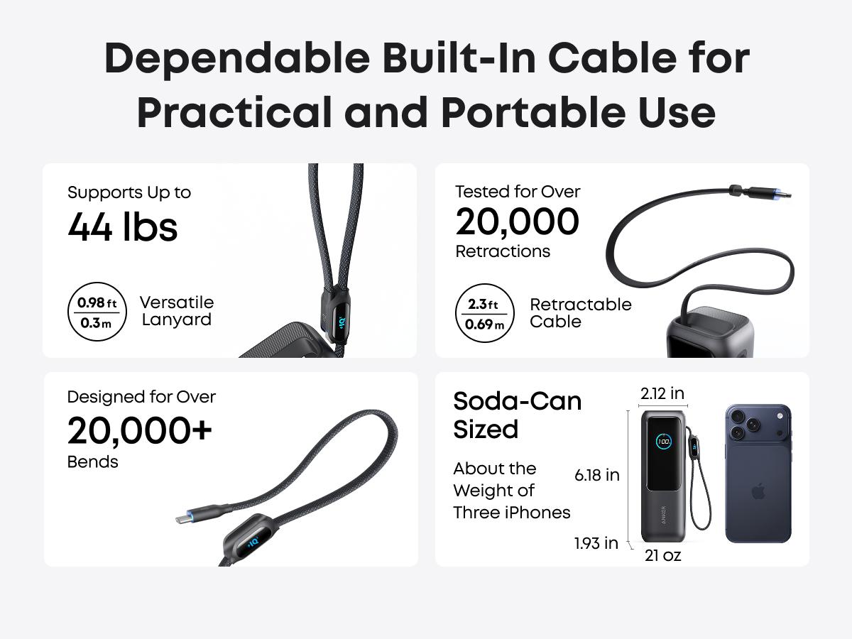 Anker Portable Laptop Power Bank with Built-In Cables, 25,000mAh High-Capacity Battery, Fast Charging for 4 Devices, Ideal for Office and Trips, Compatible with iPhone 17/16, MacBook, Galaxy, and More