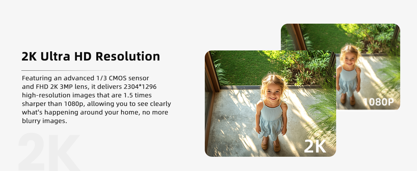 2K Ultra HD Resolution