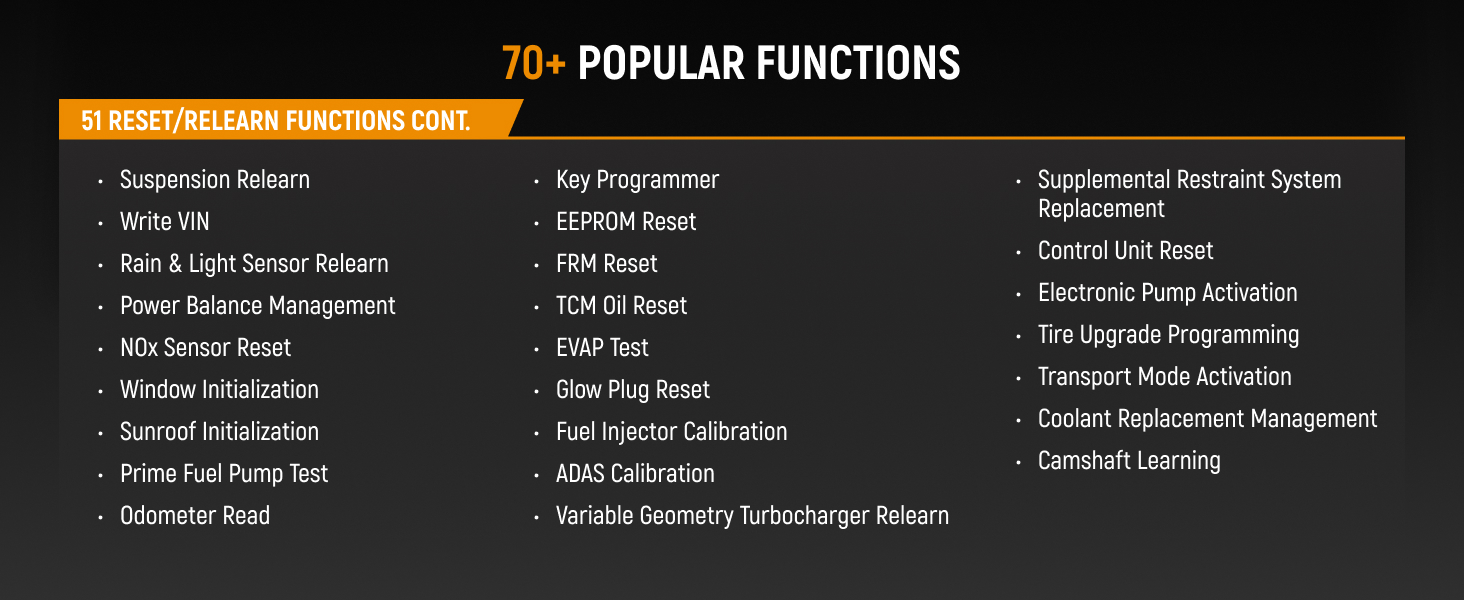 51 Reset/Relearn Functions.