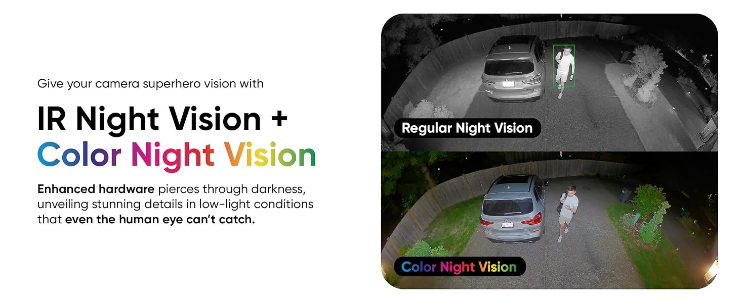 Wyze Cam Floodlight Pro CNV