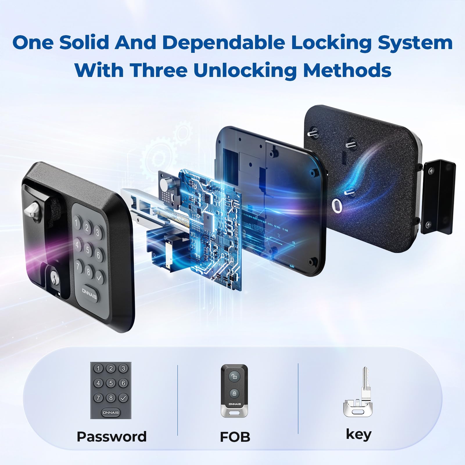 💥 Buy 1 Get 1 Free⚡🔐🚐ONNAIS Guard Pro RV Door Lock — Keyless Entry, Waterproof, 2 Remote Fobs 