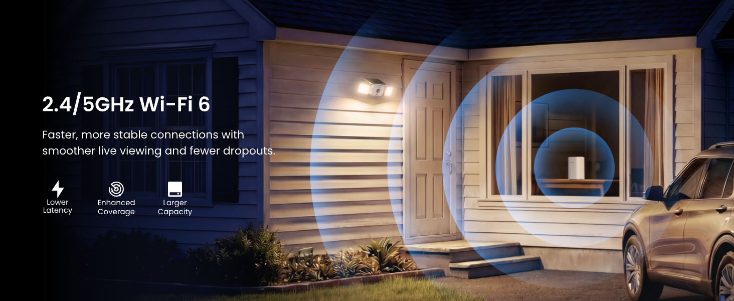 wifi wireless security camera outdoor dual band wifi stable connection