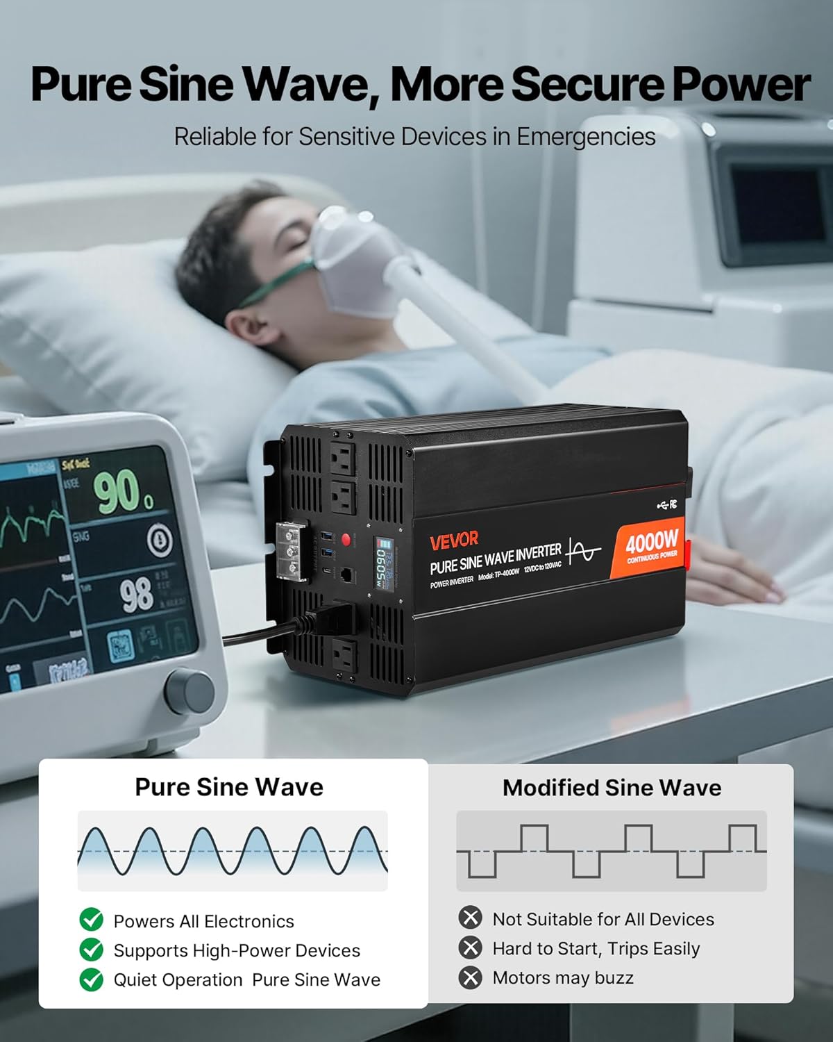 Spring Sale — VEVOR 4000W Power Inverter
