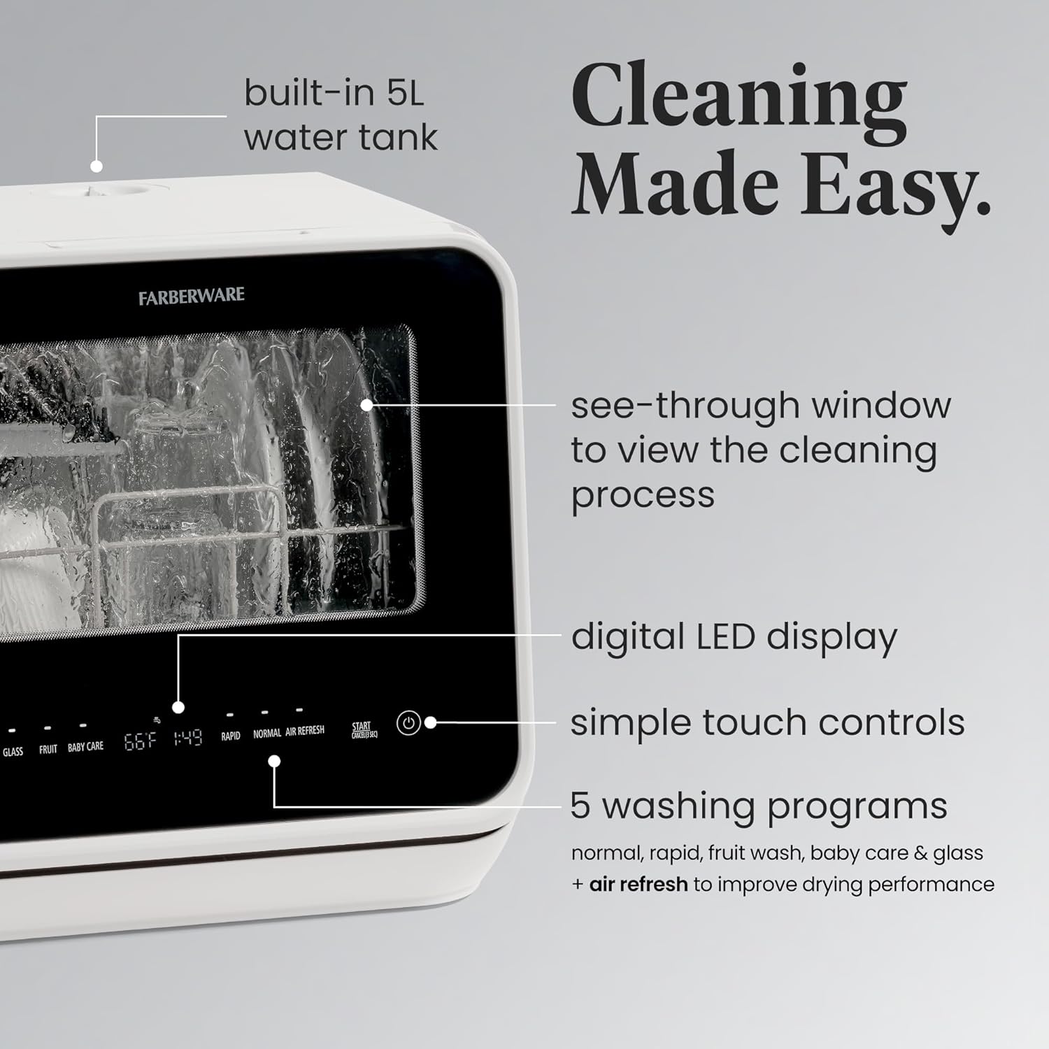 [Historic Low Price — 1 Day Post-Repair] Farberware Portable Countertop Dishwasher