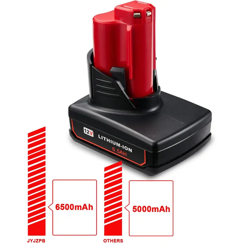 #❤️ Limited Stock 📉VEVOR Powerful Hydraulic Electric Car Jack, Portable Car Lift with LED Light & Air Pump for Vehicle Repair