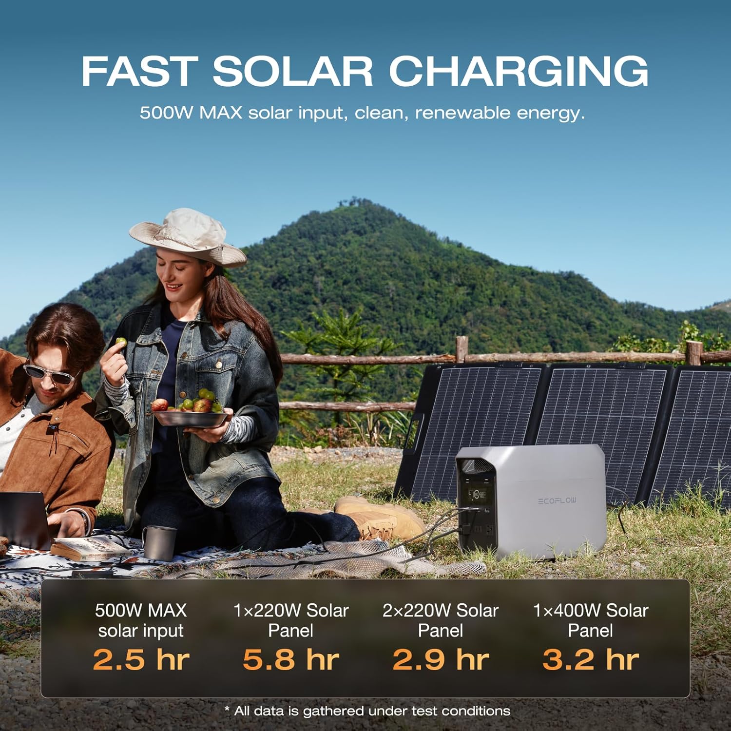 Solar Generator Kit (Optional Solar Panels)