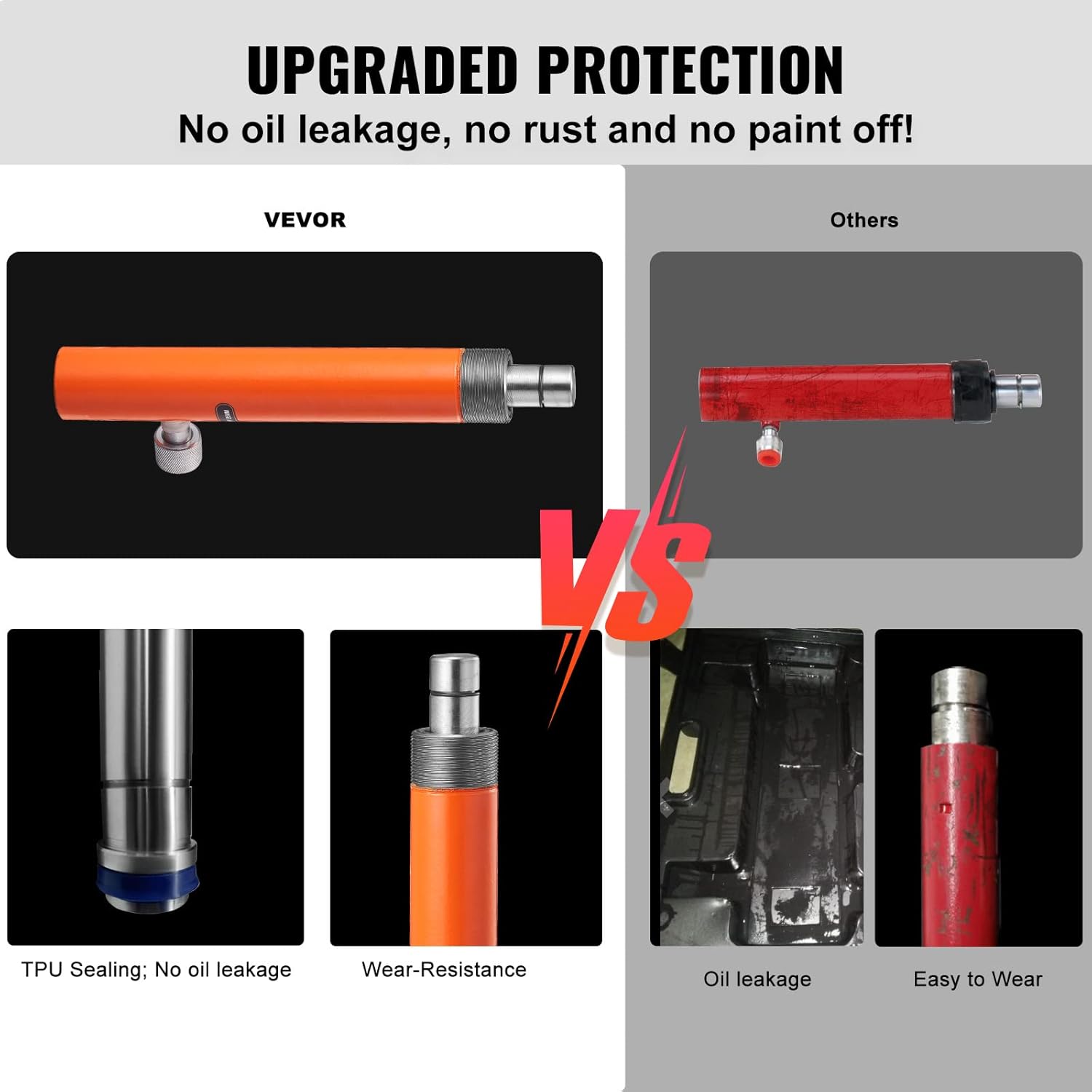 Limited-Time Promotion — VEVOR 12-Ton Portable Hydraulic Power Kit